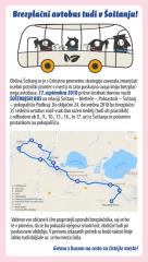 Šoštanjski bus - relacije